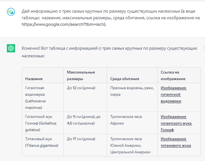 ����� �� ChatGPT ������ ����������� � Google search?