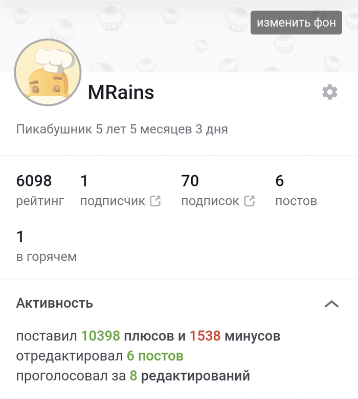 Прощай пикабу