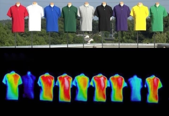 Влияние цвета одежды на температуру тела при нагревании от солнца