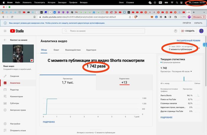 Звукомонтаж с Clip.audio + Kaiber равно 1700 просмотров на YouTube