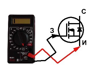 Как проверить MOSFET (полевой МОП транзистор) с помощью мультиметра Электроника, Электрика, Транзистор, Мультиплеер, Прибор, Измерительные приборы, Радиолюбители, Радиоэлектроника, Радиотехника, Радиодетали, Полупроводник, Видео, YouTube, Длиннопост