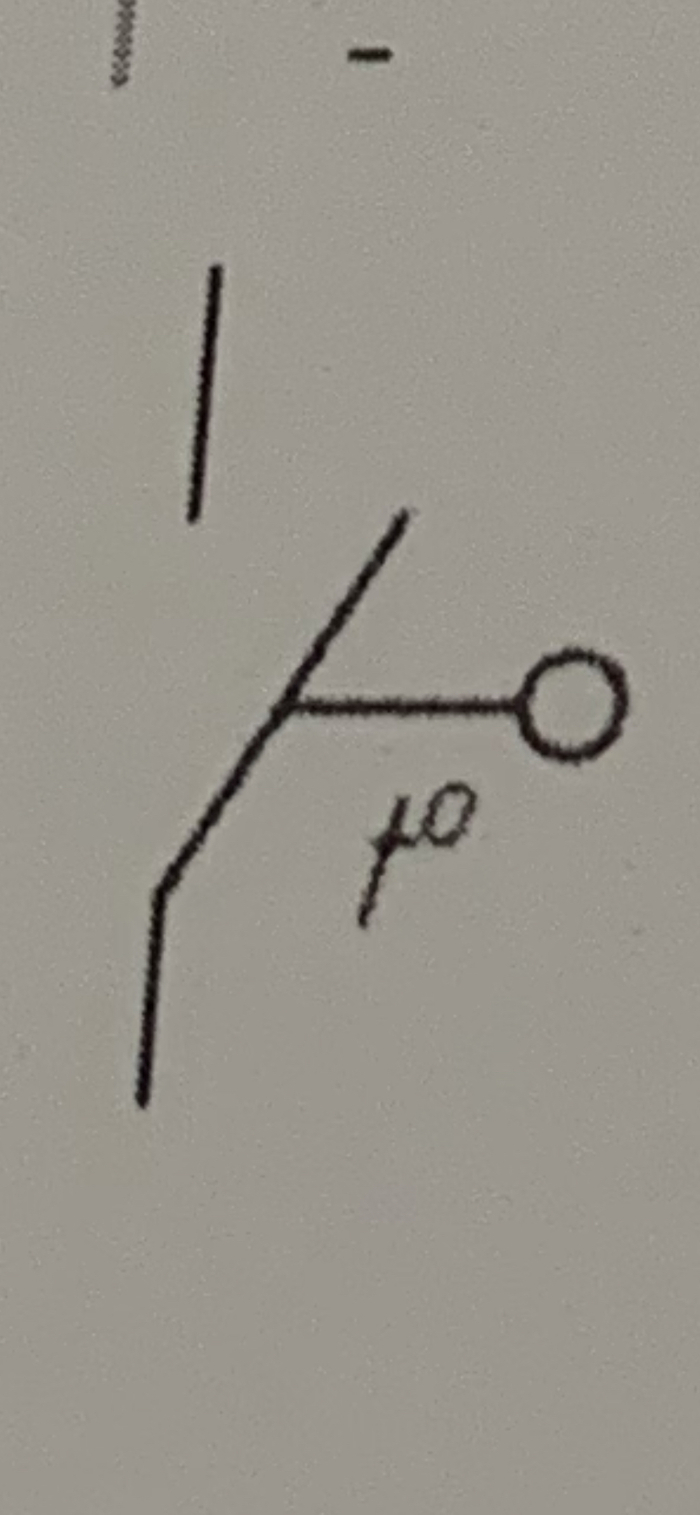 Здравствуйте. Скажите пожалуйста название элементов