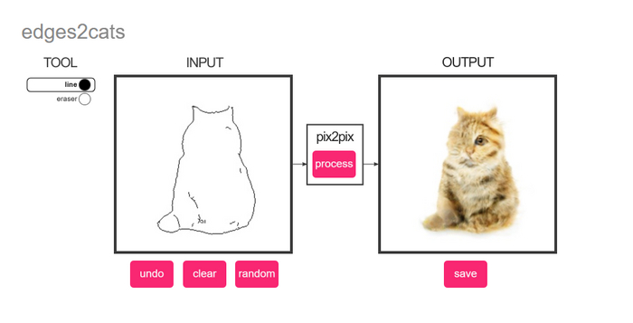 Сайт создаёт котов по твоему рисунку (Бесполезный сайт)