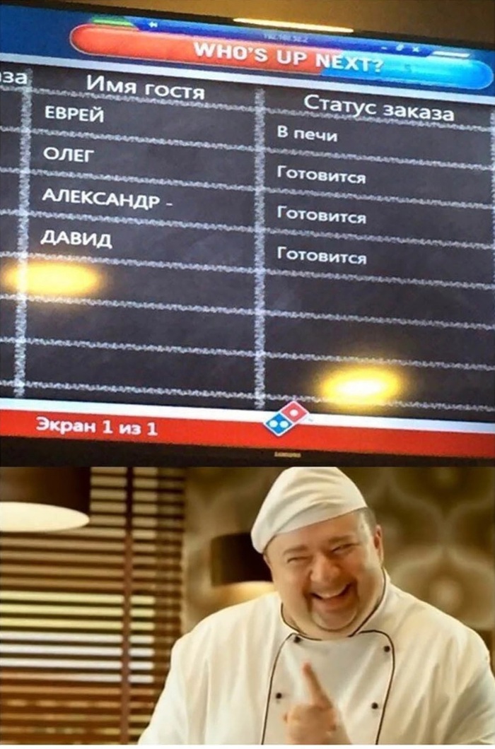     , , ,  , , , Dominos Pizza
