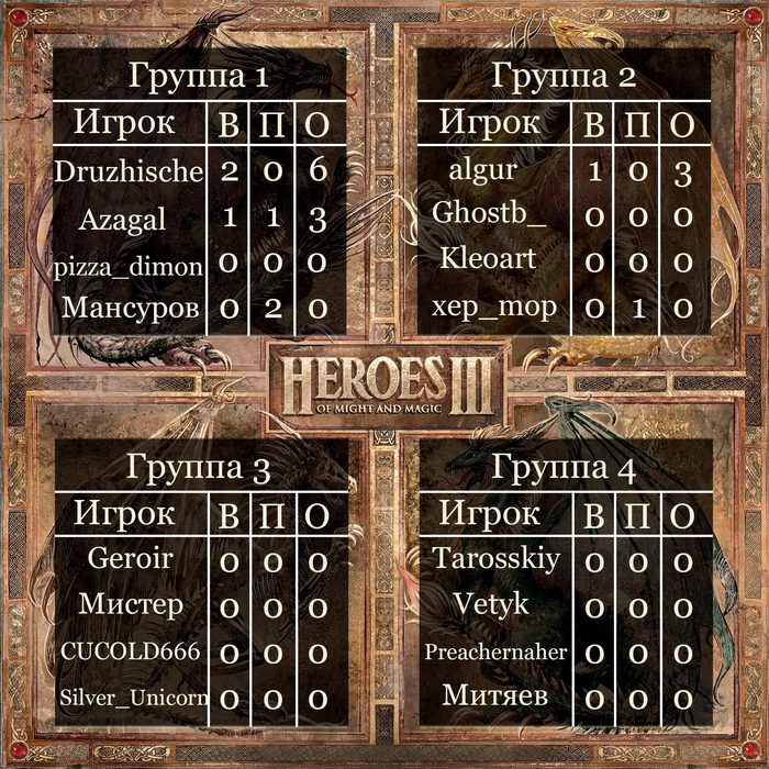   HOMM III   , ,    , HOMM III, Catgeeks, RPG, , 