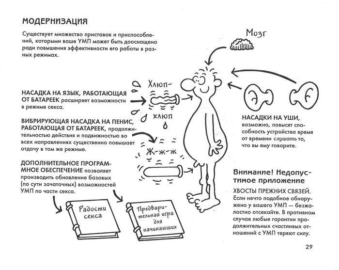 Продолжение поста «Мужик. Инструкция по применению» | Пикабу