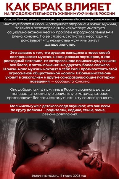 ЗАГС <=> Продолжительность жизни мужчины