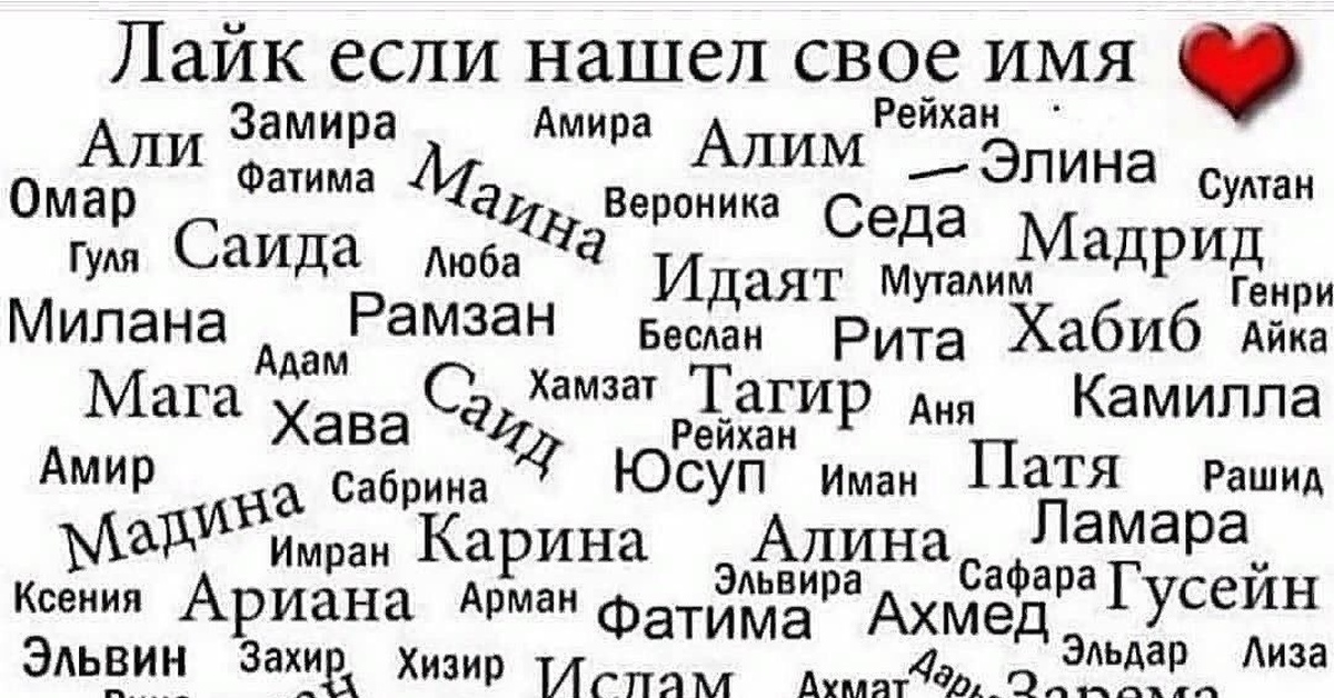 Найди свое имя | Пикабу