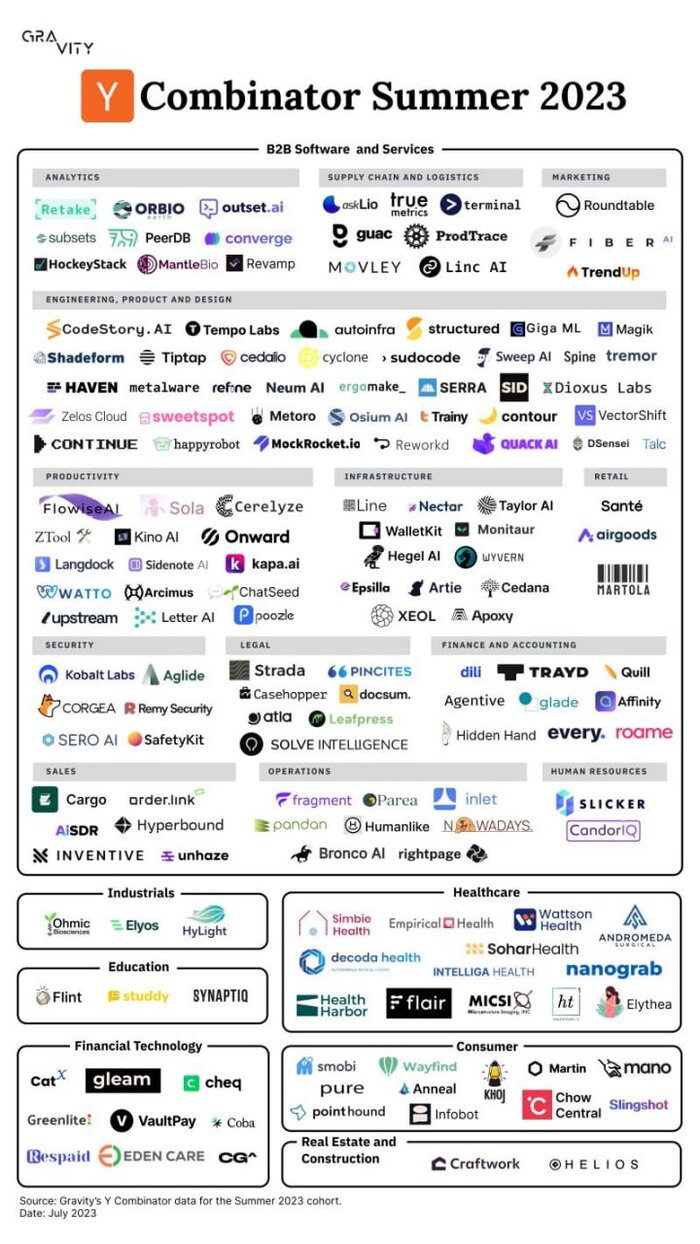 -    AI- .   &quot;&quot; -  :)