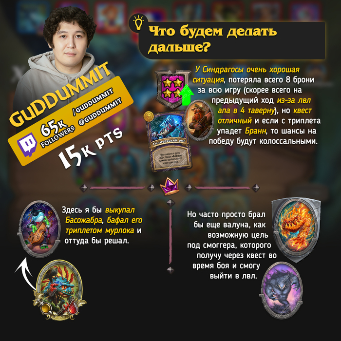  | 7  |  Hearthstone, Meta, , 