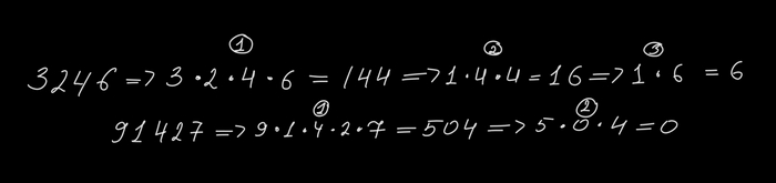 Вы знали, что у чисел тоже есть возраст? Всего лишь одно "доживает" до 11! Научпоп, Исследования, Математика, Наука, Видео, YouTube, Длиннопост