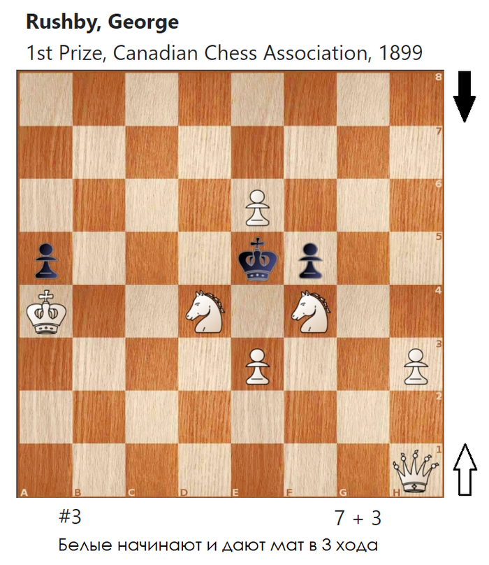 Трёхходовочка #101