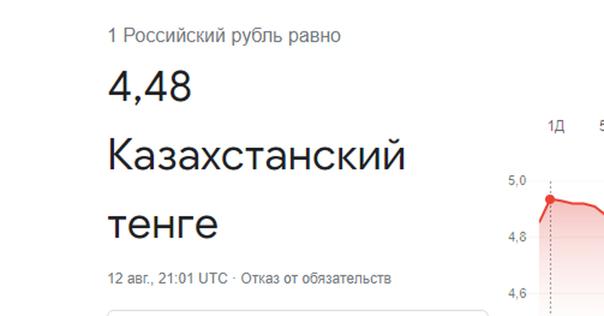 Курс тенге | Пикабу