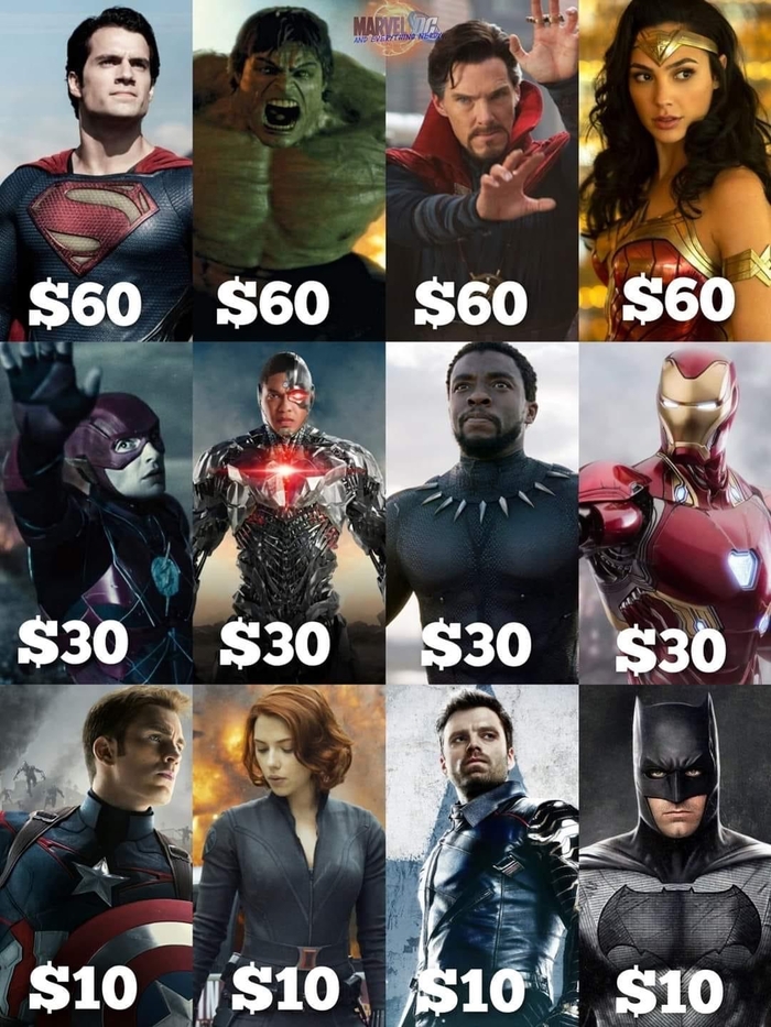   100$    Marvel, 