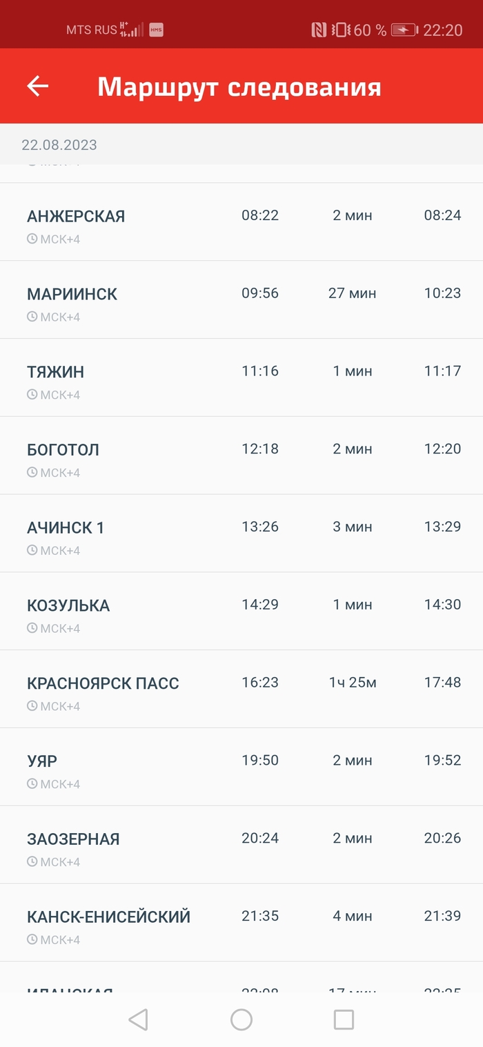 Нужна помощь | Пикабу