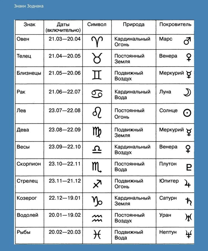 Телец женщина рожденная в год кролика