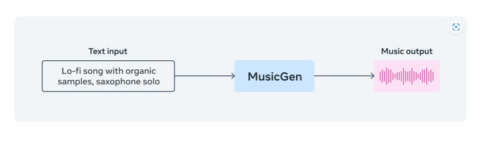    -  ,  , , , , , ,  , , Gamedev, -, , , , , 