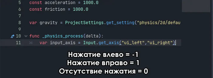 ����� = -1 | ������ = 1 | ����� �� ����� = 0