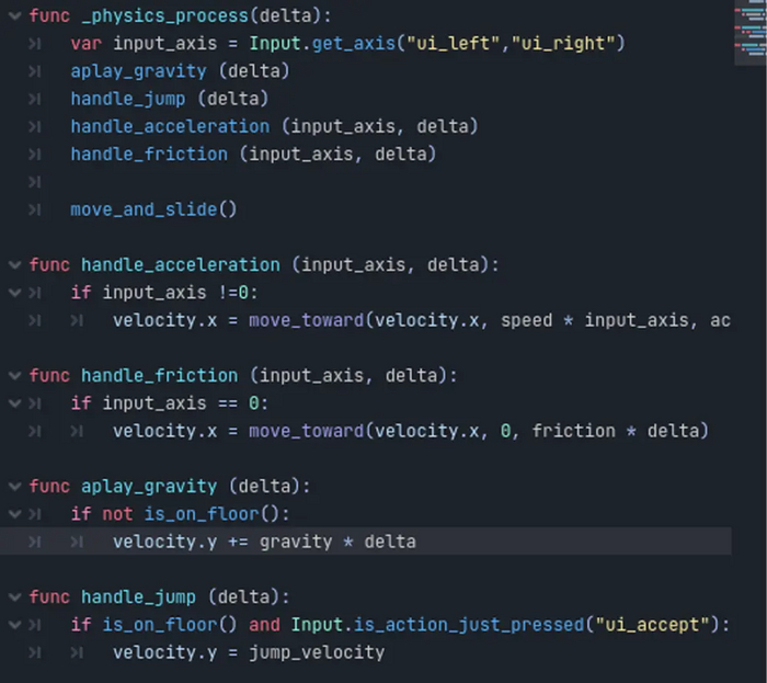 ��� �������� ��� ���� � ���������