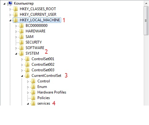 Ответ на пост &laquo;В ФАС начали поступать жалобы на платную раздачу интернета&raquo; Интернет, МТС, Сотовые операторы, Обход блокировок, Билайн, Теле2, Ответ на пост, Длиннопост, Повтор