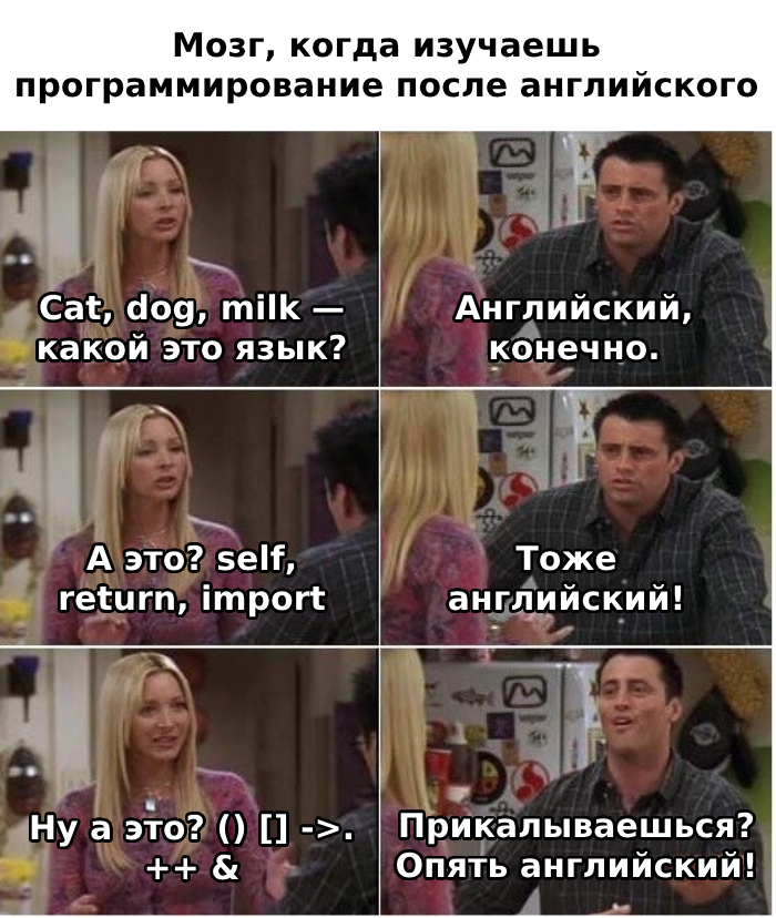 ���� ������ ������ ����������� �����, ��������� �� ��� �� ����� ������� ����������������?