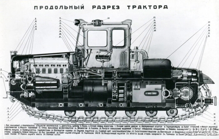 Самый мощный трактор Советского Союза | Пикабу