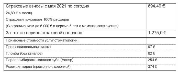 Записки эмигранта | Часть 8 Европа, Эмиграция, Германия, Жизнь за границей, Переезд, Иммиграция, Медицина, Длиннопост