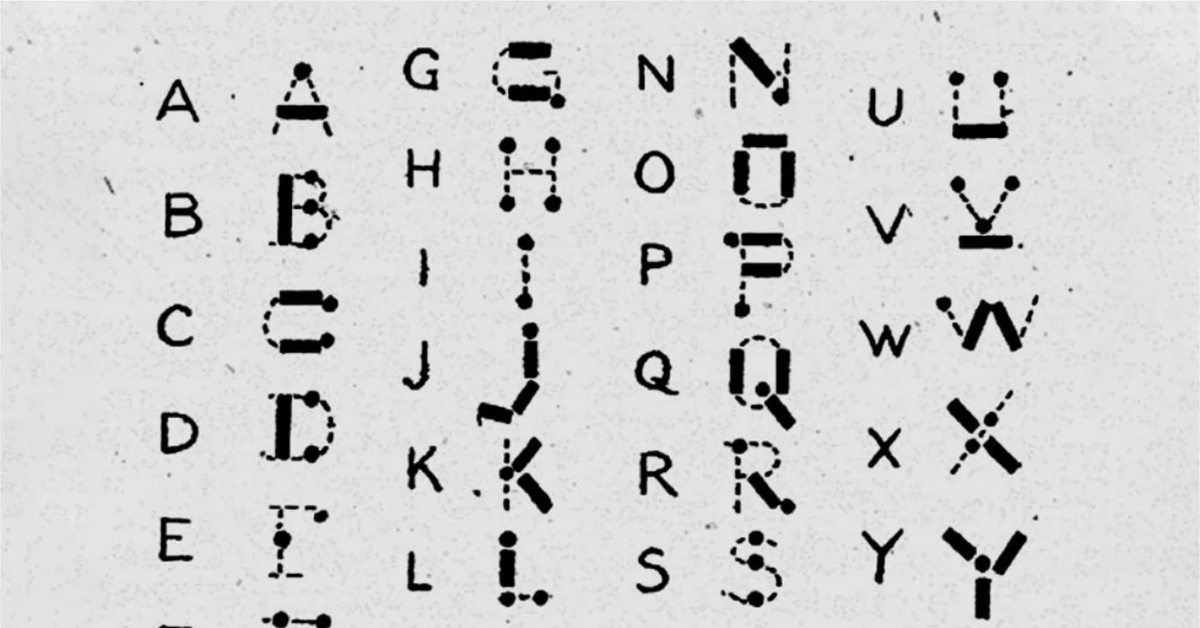 Азбука морзе английский. Азбука Морзе английский алфавит. Мнемоническая Азбука Морзе. Азбука Морзе алфавит мнемоника. Язык Морзе английский.