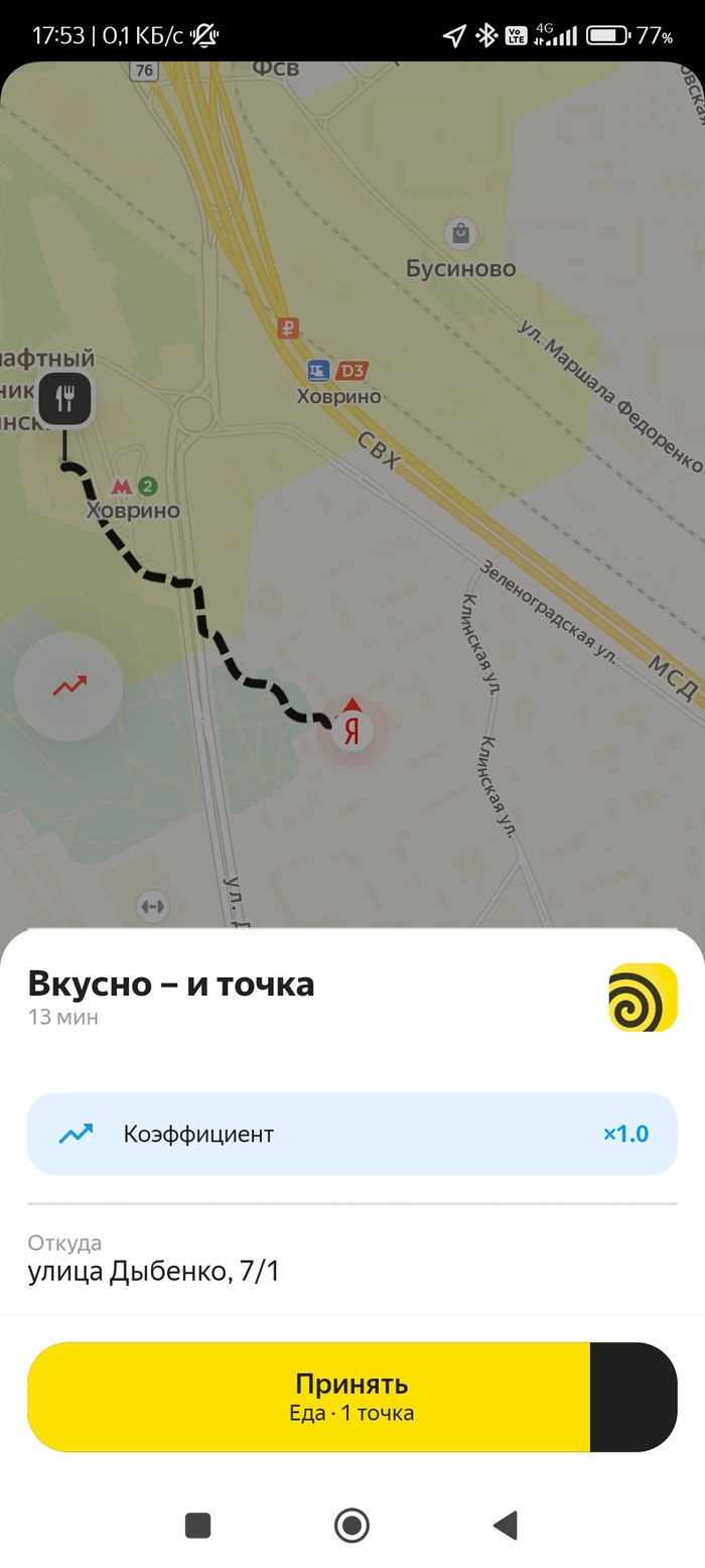 У них и пакеты объёмные, со своими нюансами, и всякие коды.. и везде по-разному