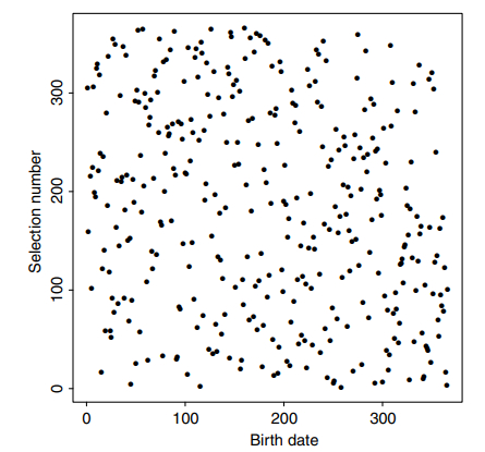 ��������� ��������� ���������� �������