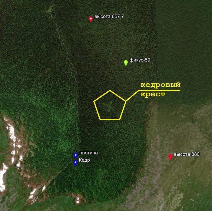 ������� 3  �������� �����