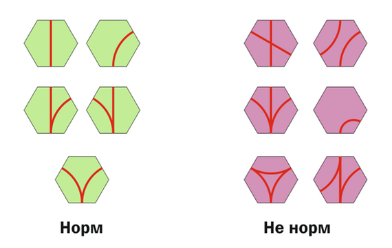 ����������� �� ��������� ���� �� ���� �������.