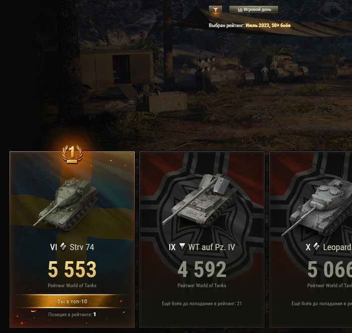   -1    Strv 74 World of Tanks, , -, 