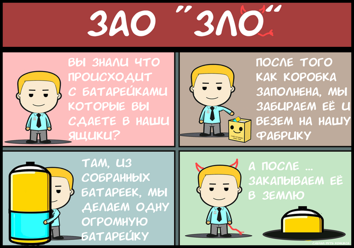 ЗАО "ЗЛО". Как утилизируют батарейки