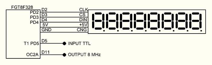   LGT8F328P (Arduino) Arduino, , , , 