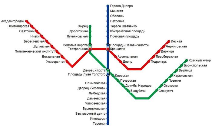 2023 