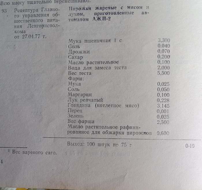 Автомат жарки пирожков. АЖП-2.