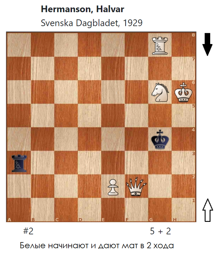 Задача для новичков #116