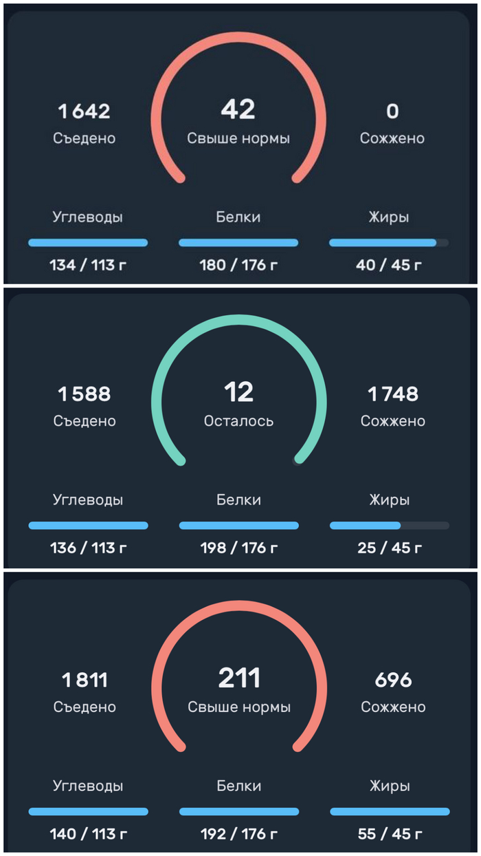 � ��� � ����� ���������