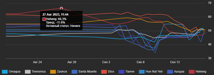  Alliance Rapid-reaction Corps