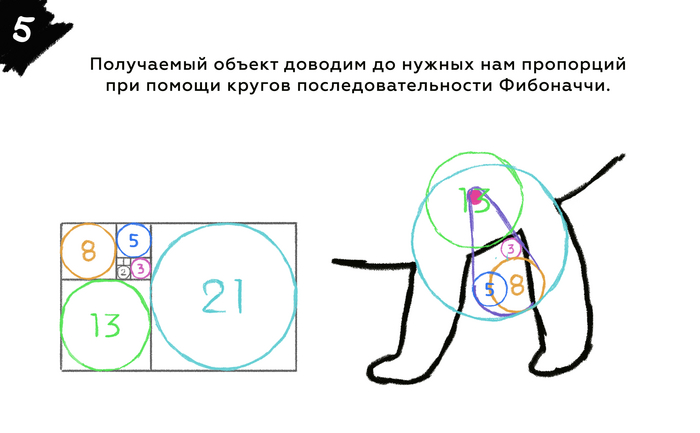 Невероятно, это лучший курс рисования собаки! Творчество, Мемы, Рисование, Рисунок карандашом, Обучение, Длиннопост