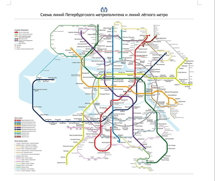 ��� ������ � ������� 2000 ��� ����