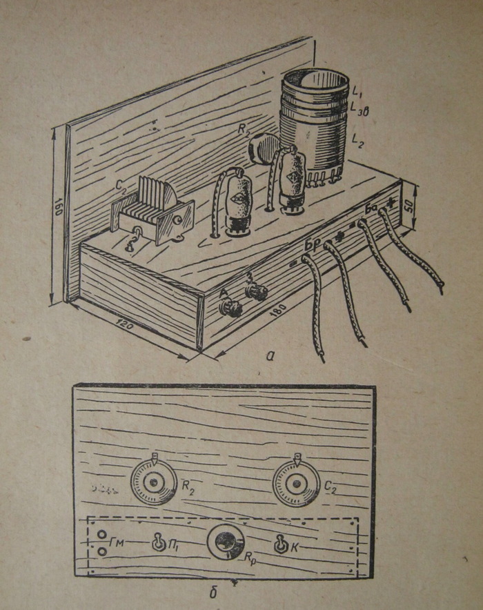  2.    ,      ,   . . . &#xAB;  &#xBB;. . &#xAB; &#xBB;, 1962 .    .