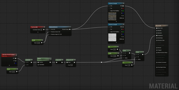 ����� �������� Roughness ������ ���� ���