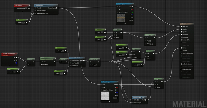 ���� ����� ����������� SmoothThresold. � ��� ��� ��������� ��� ����� ��� � ����� ������ �� ������