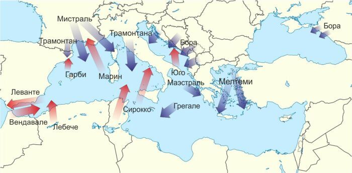 В Гибралтаре очень сложное течение.