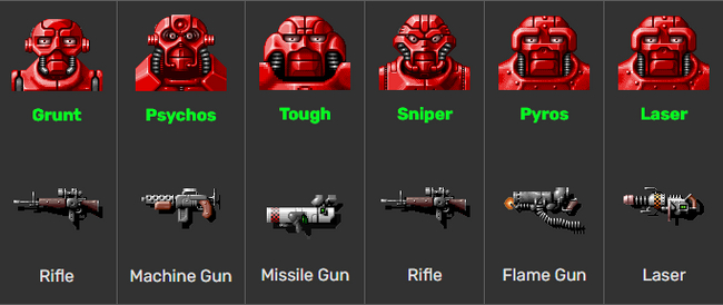 ������ ��������� ���� ���.