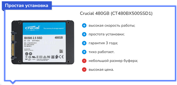  SSD       2023  , , , SSD, 