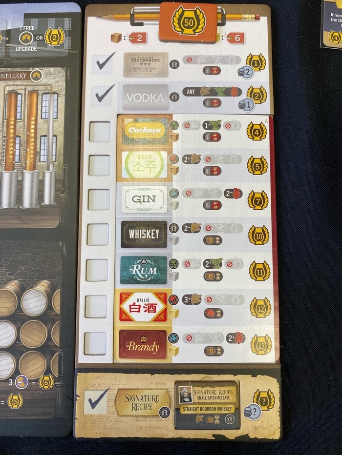 Настольная игра Distilled. Как сварить вишневую водку и виски с ароматом сутулой псины Стратегия, Настольные игры, Хобби, Длиннопост, Алкоголь, Игры