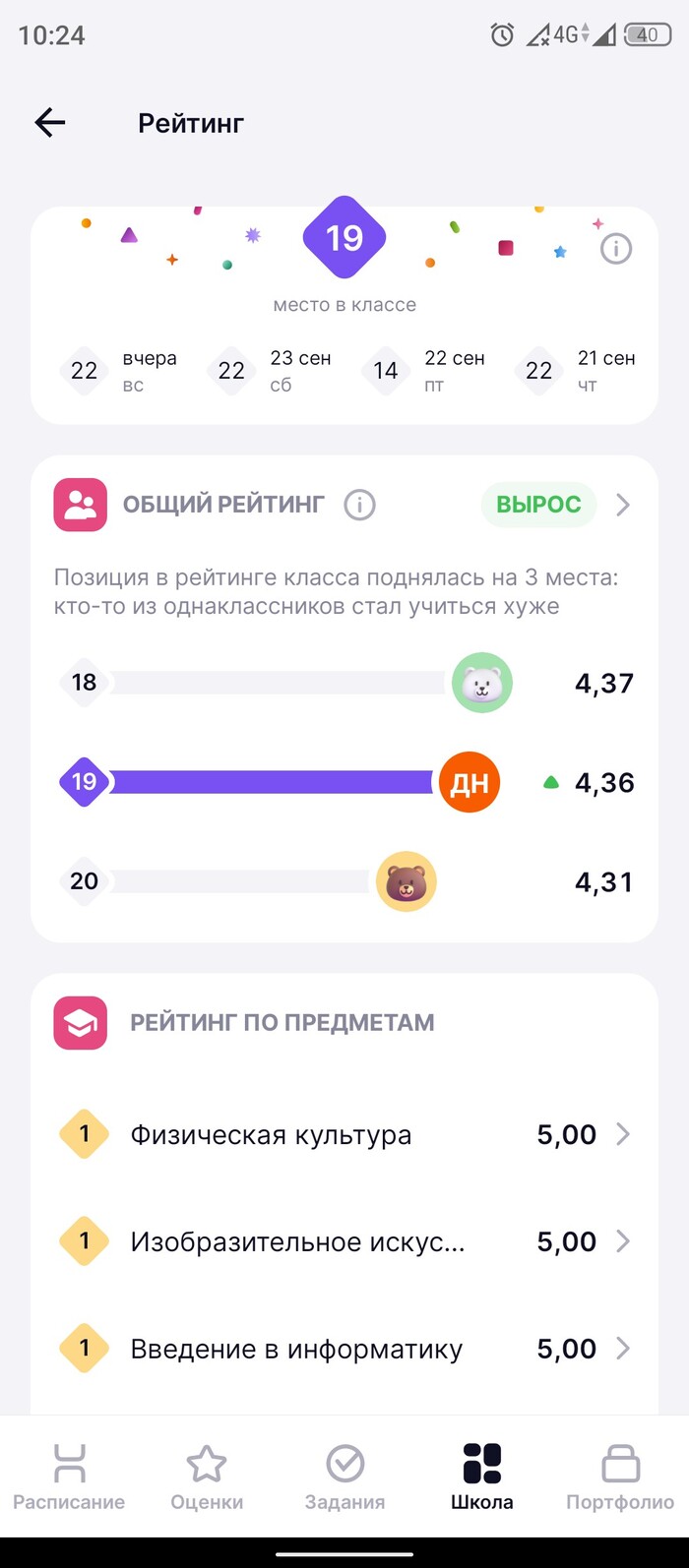 Приложение МЭШ